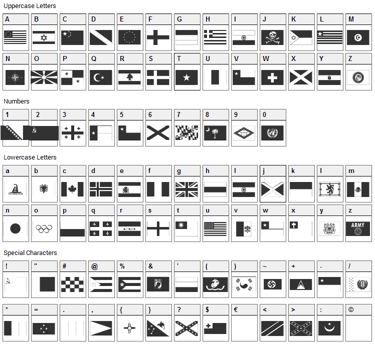 Raise Your Flag Font Character Map