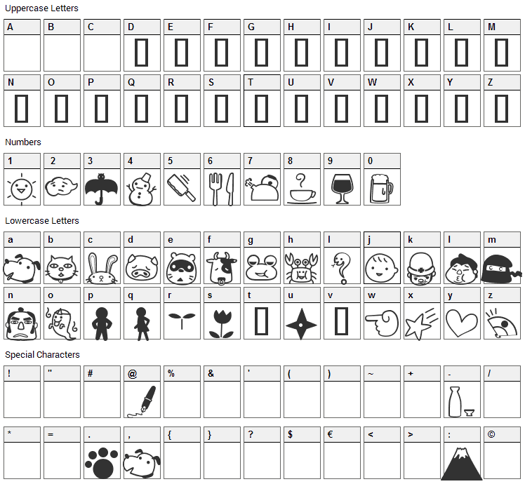 Rakugaki Font Character Map