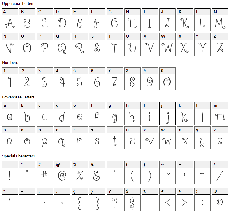 Ralphie Brown Font Character Map