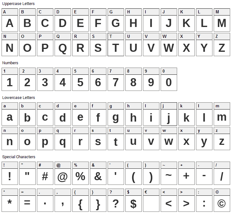 Ramabhadra Font Character Map