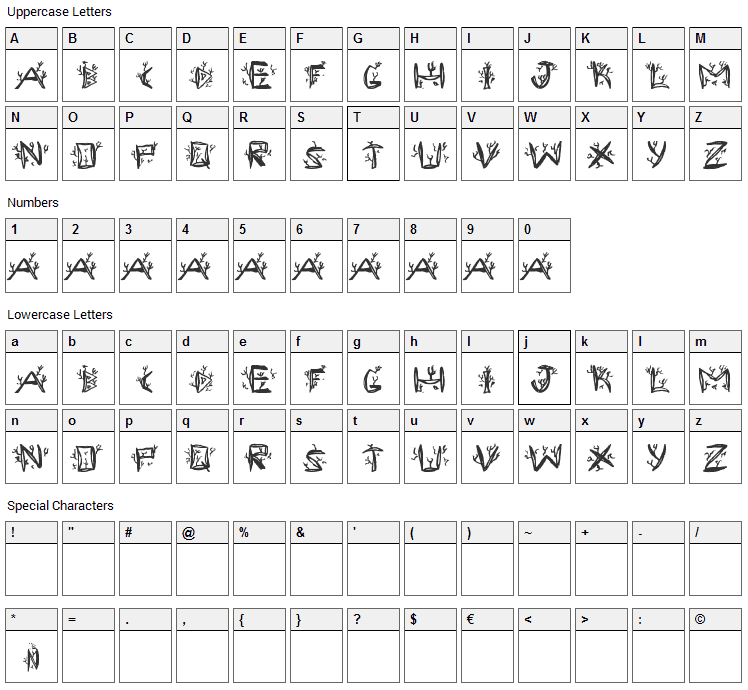 Ramada 1 Font Character Map