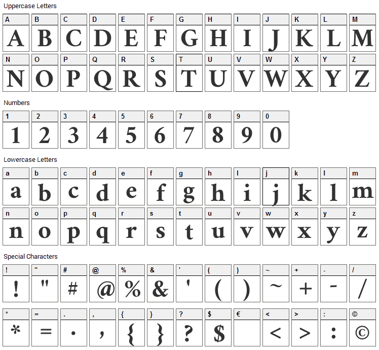 Ramaraja Font Character Map