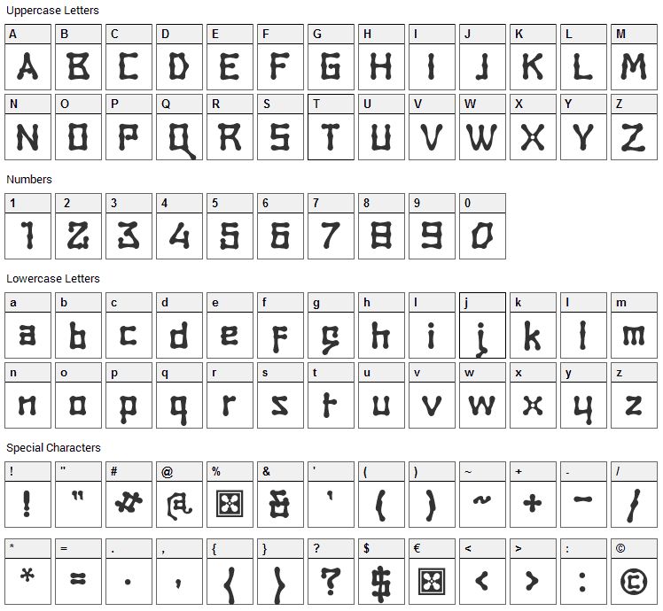 Rambat Campotype Font Character Map