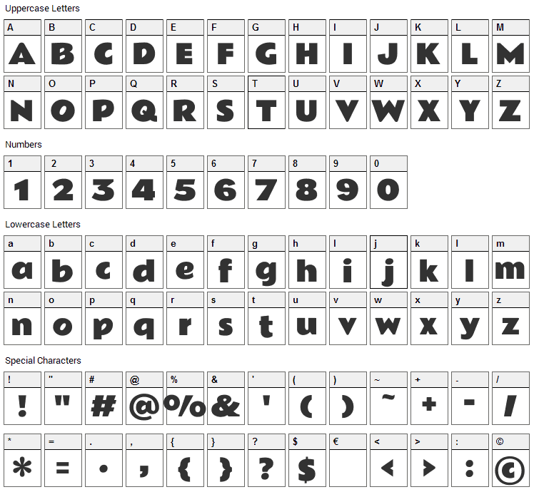 Rammetto One Font Character Map