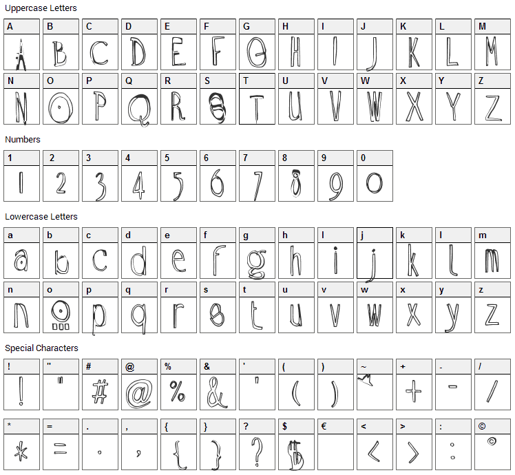 Ramon Font Character Map