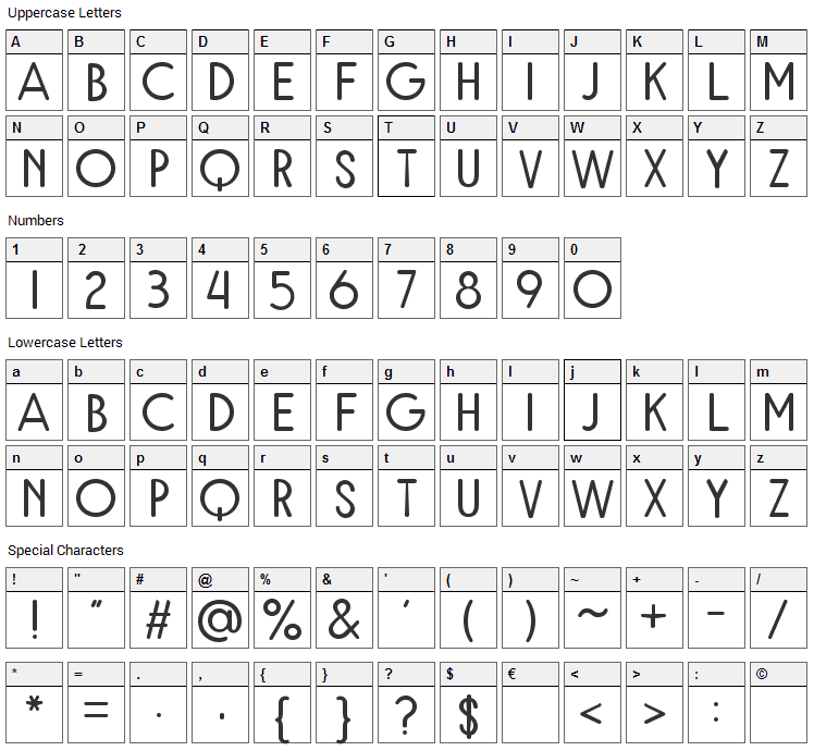 Rampung Font Character Map