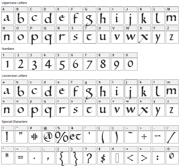 Ramsey Font Character Map