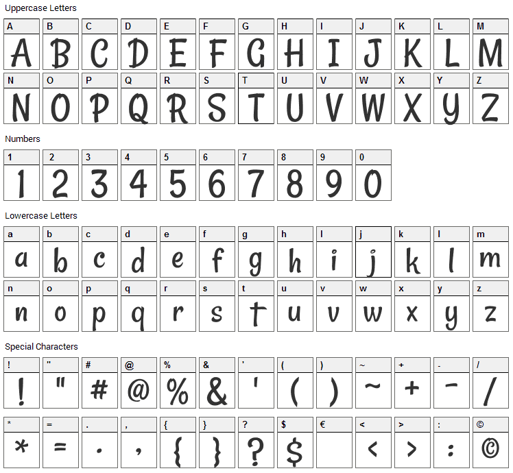 Rancho Font Character Map