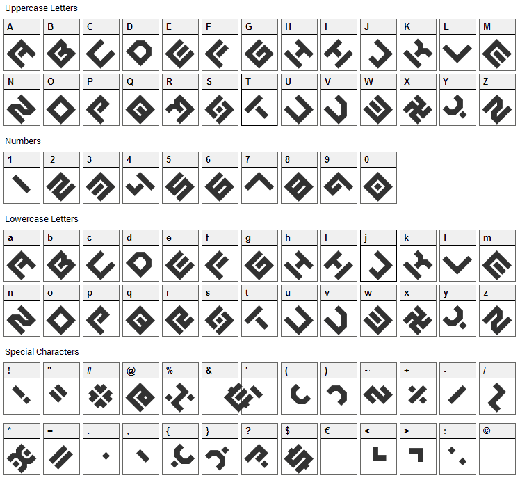 Randr Font Character Map