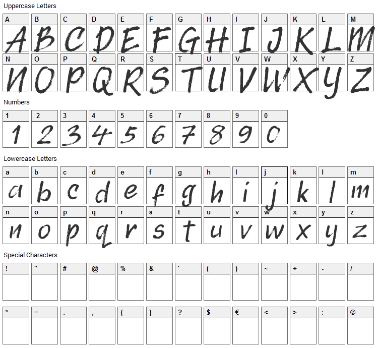 Randy Bistroke Font Character Map