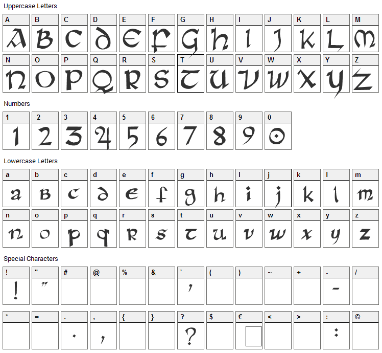 Rane Insular Font Character Map