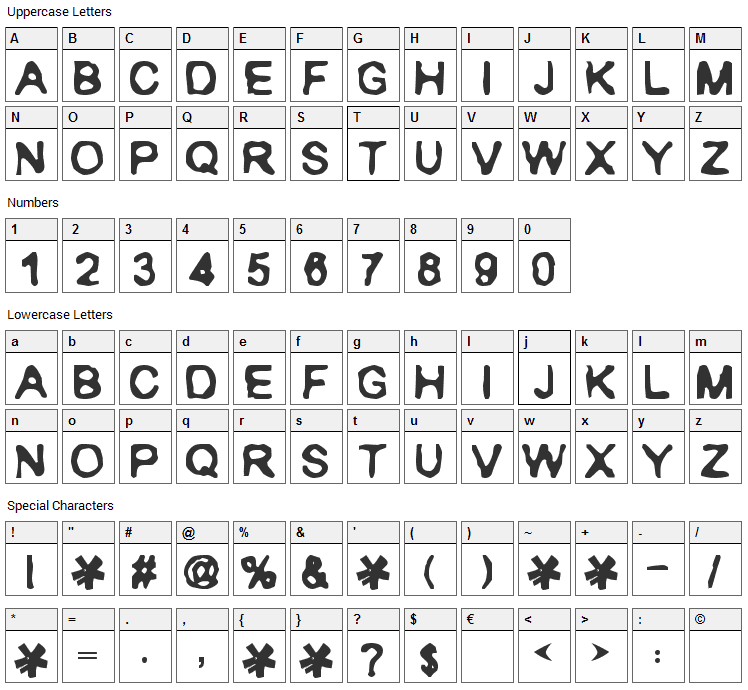 Ranxerox Font Character Map