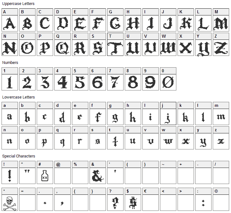 Rapscallion Font Character Map