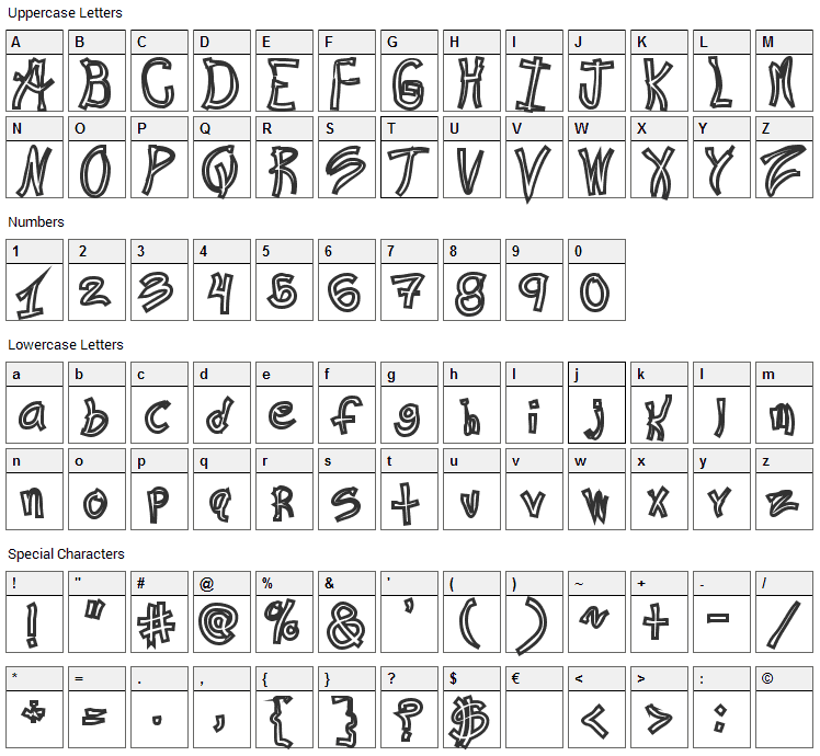Ras Hand Font Character Map