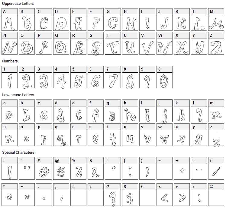 Rascal Font Character Map