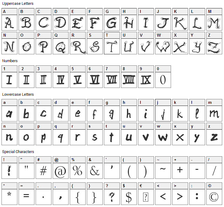 Raslani Ancient Script Font Character Map