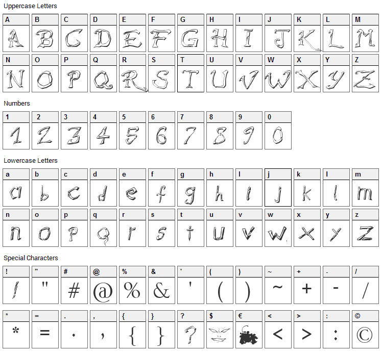 Raslani Destroyed Souls Font Character Map