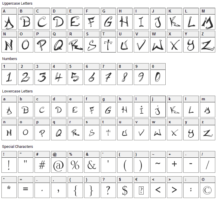 Raslani Hip Hop Font Character Map