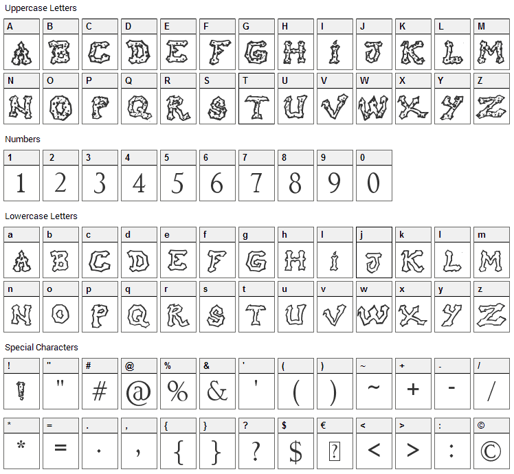 Raslani hO oH Font Character Map