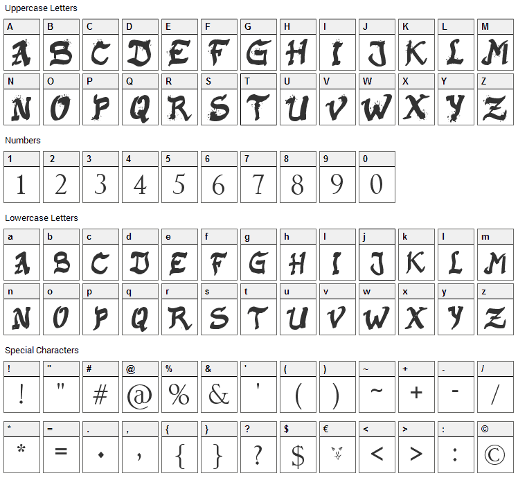 Raslani Kaplash Font Character Map