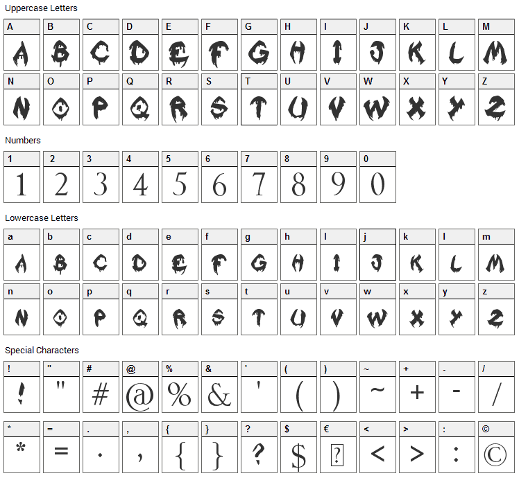 Raslani Kavaliar Kaiser Font Character Map