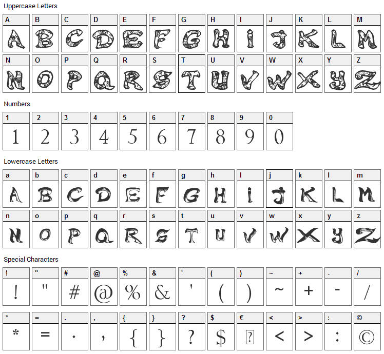 Raslani Melissa Font Character Map