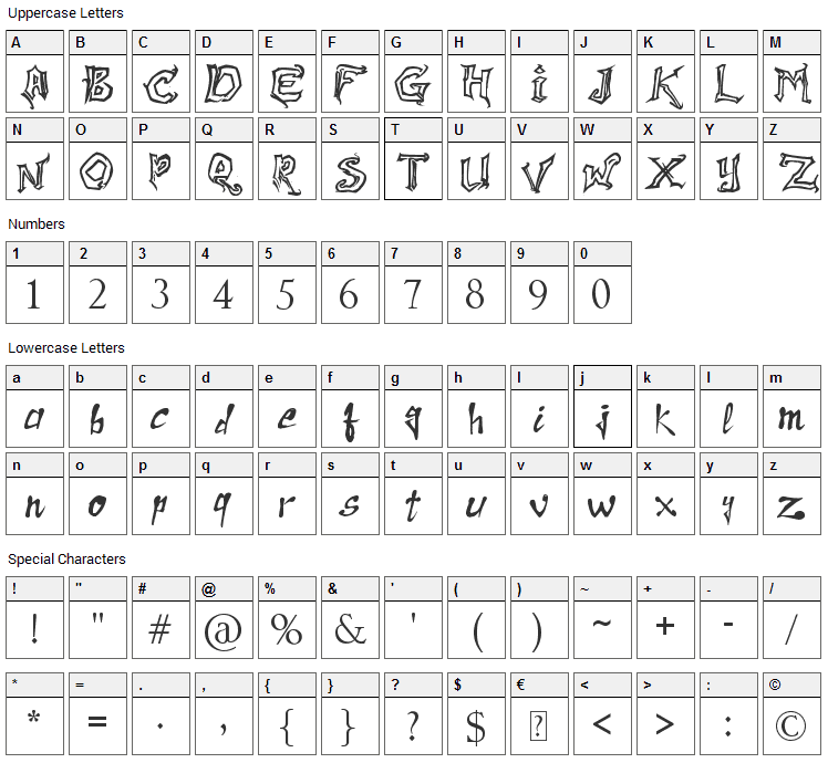 Raslani Messenger Font Character Map