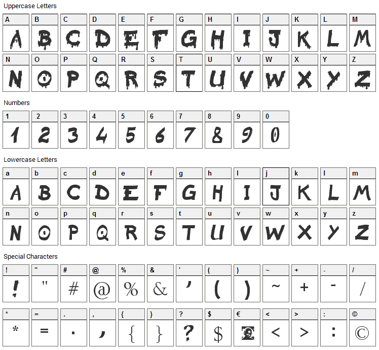 Raslani Sanguinar Kaeser Font Character Map