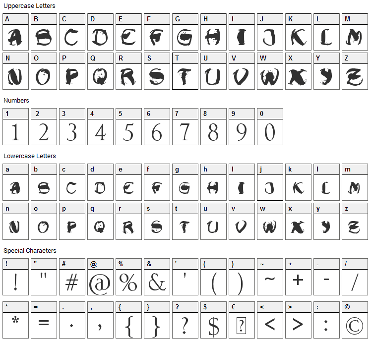 Raslani Shaashimov Font Character Map