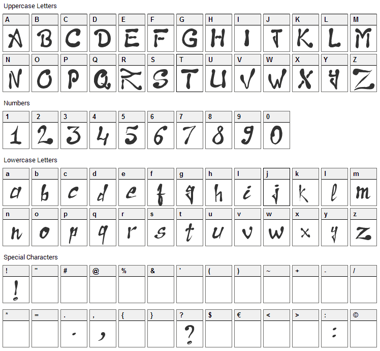 Raslani the Pharaoh Font Character Map