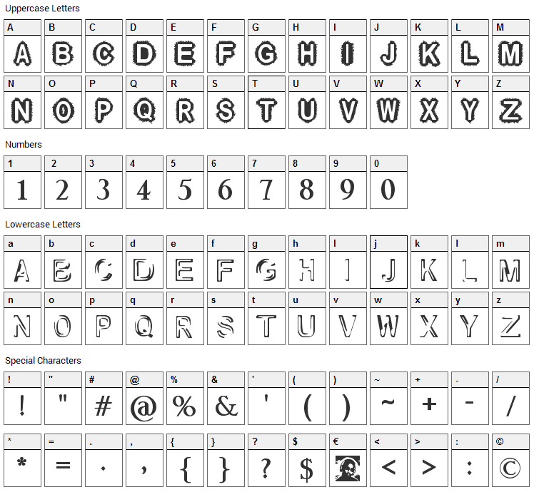 Raslani und so weiter Font Character Map
