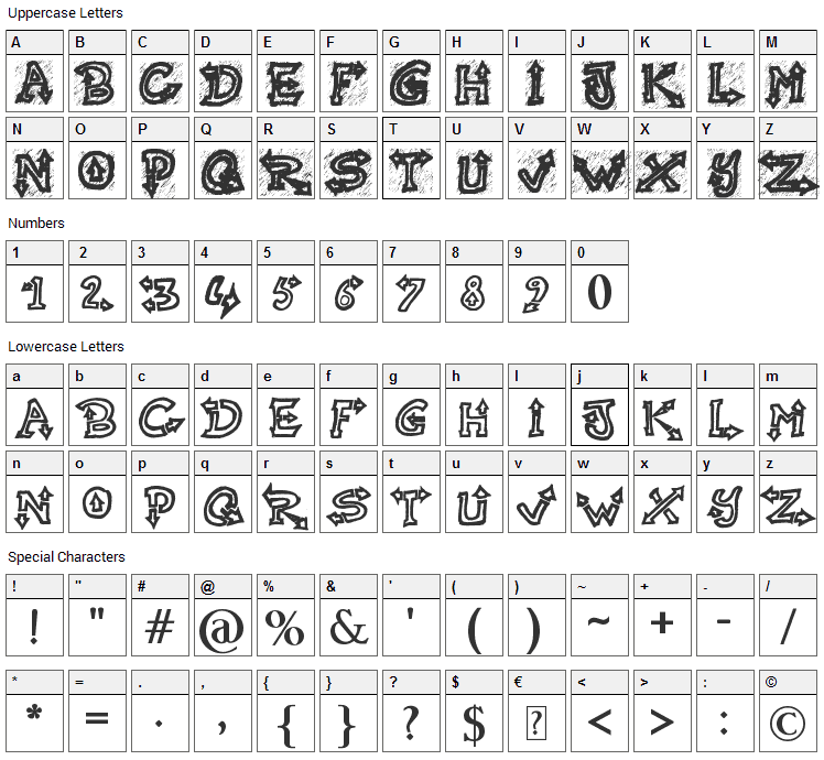 Raslani Undaground Font Character Map