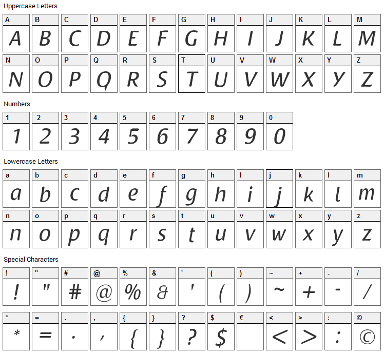 Raspoutine Font Character Map