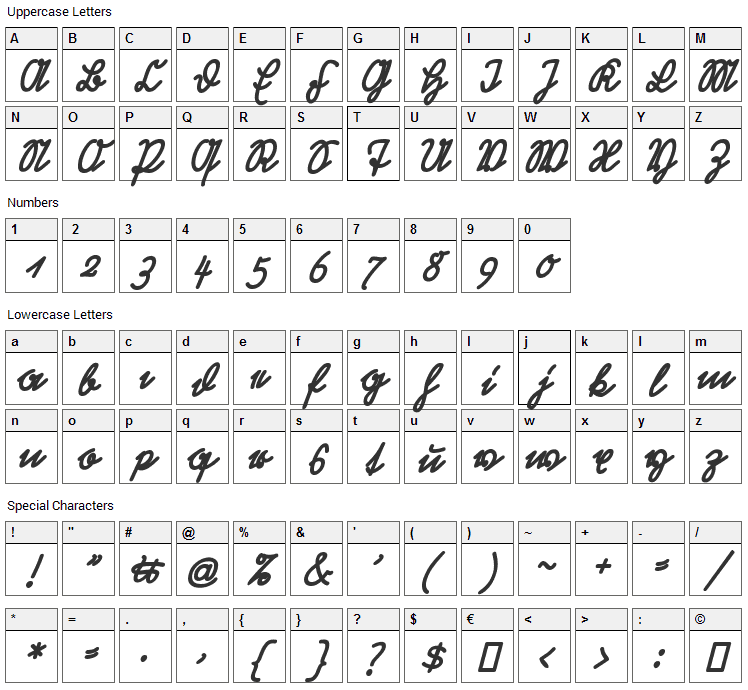 Rastenburg Font Character Map