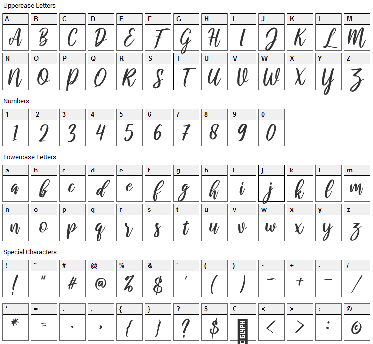 Raustila Font Character Map