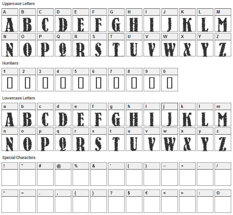 Raven Font Character Map