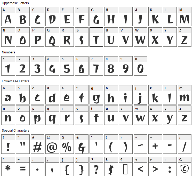 Ravi Prakash Font Character Map