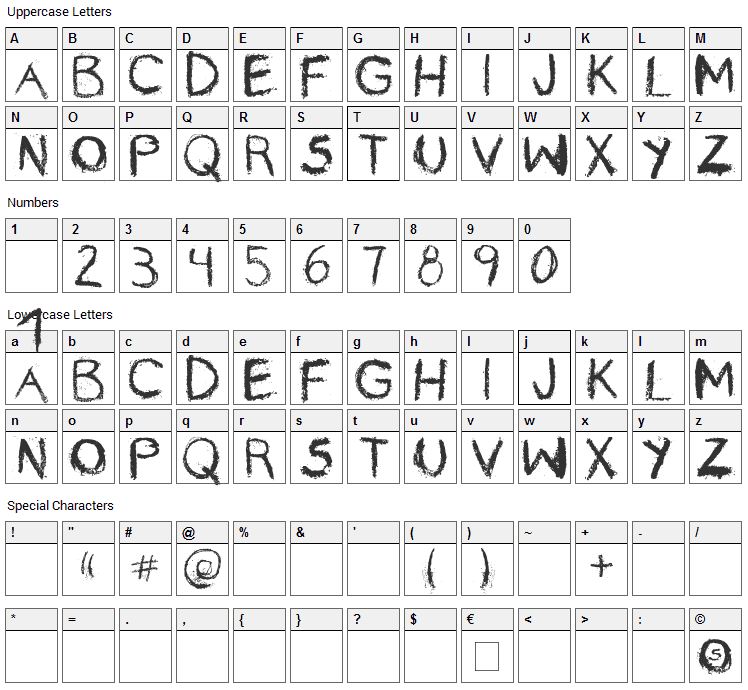 Rayando Font Character Map