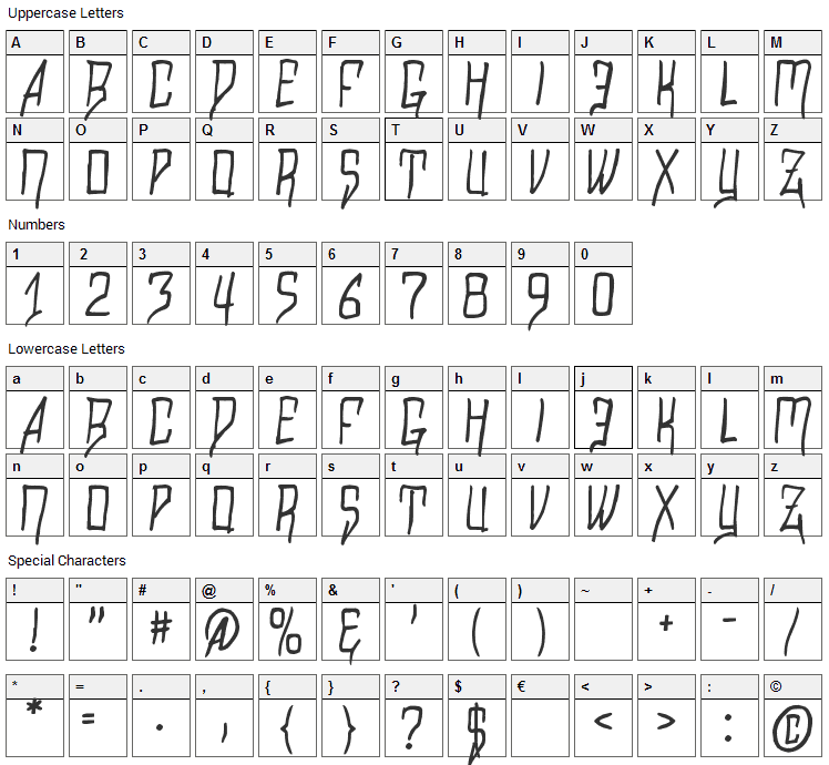 Razalgur Font Character Map