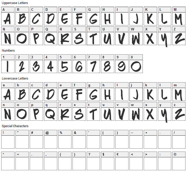 Razing Font Character Map