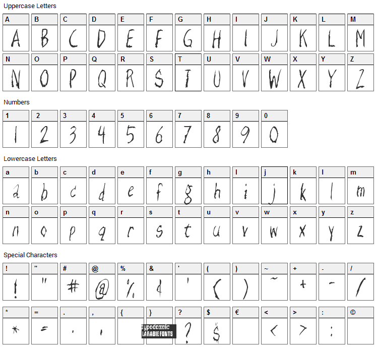 Razor Keen Font Character Map