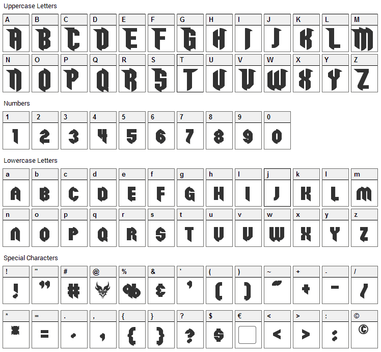 Razorclaw Font Character Map