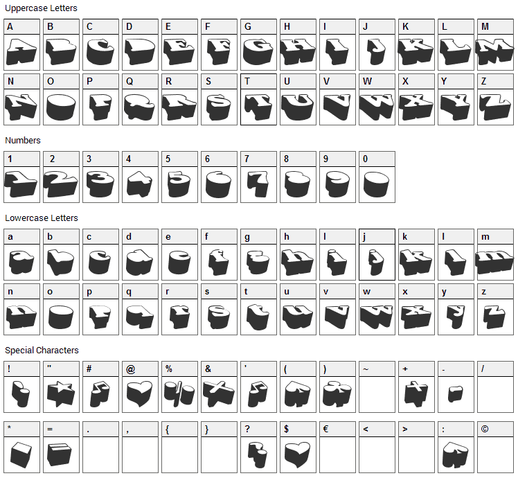 Razzo Font Character Map