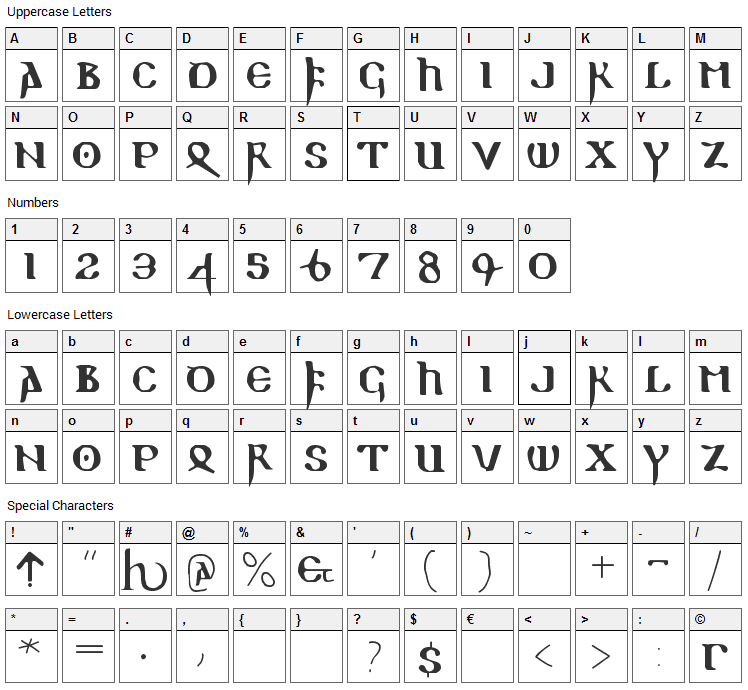 Readable Gothic Font Character Map