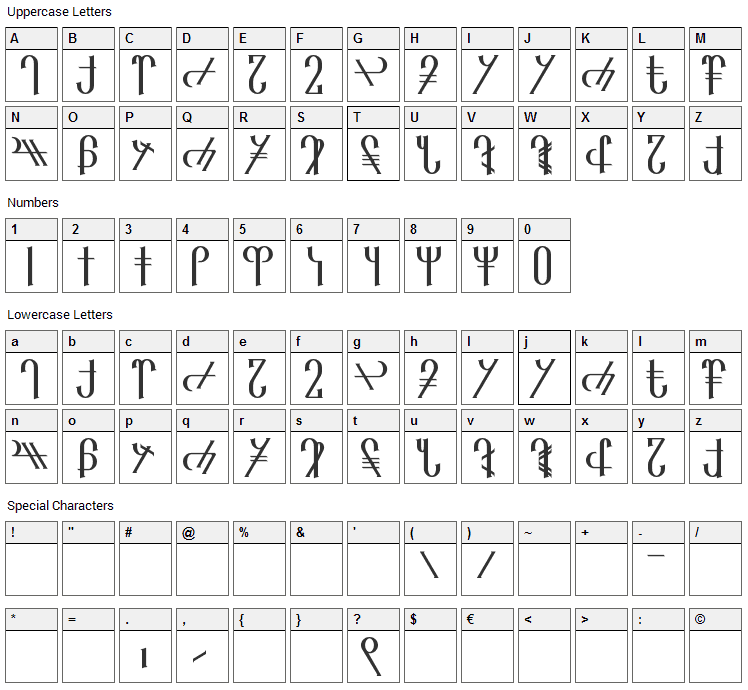 Reanaarian Font Character Map