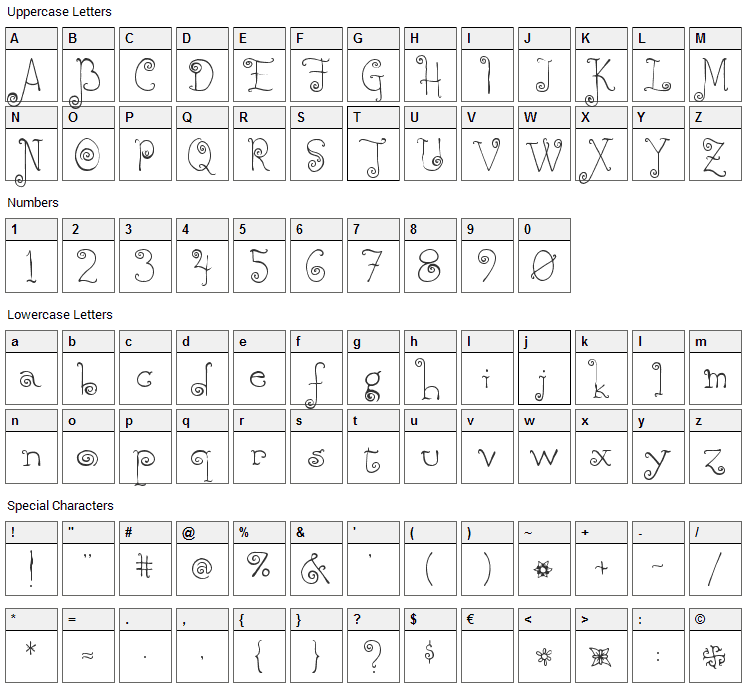 Rebecca Parallax Font Character Map