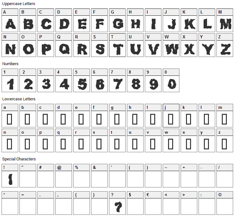 Redneck Zombies Font Character Map