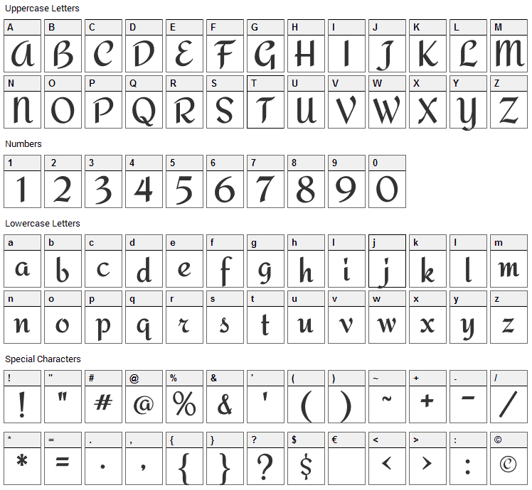 Redressed Font Character Map