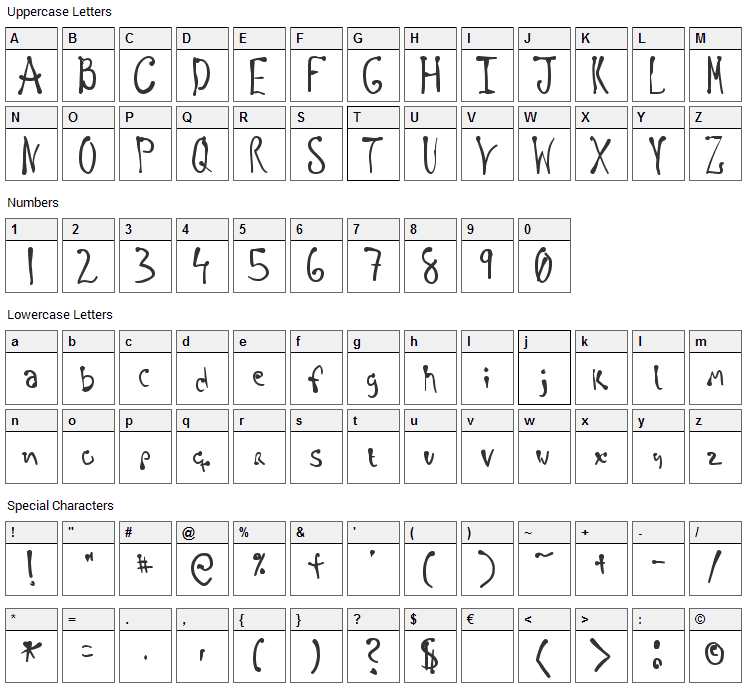 Regellos Font Character Map