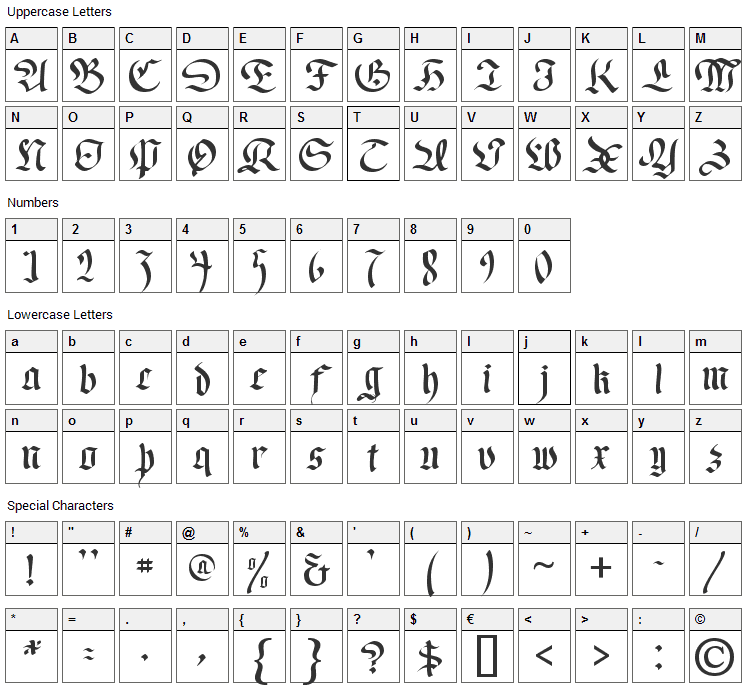 Regent UNZ Font Character Map